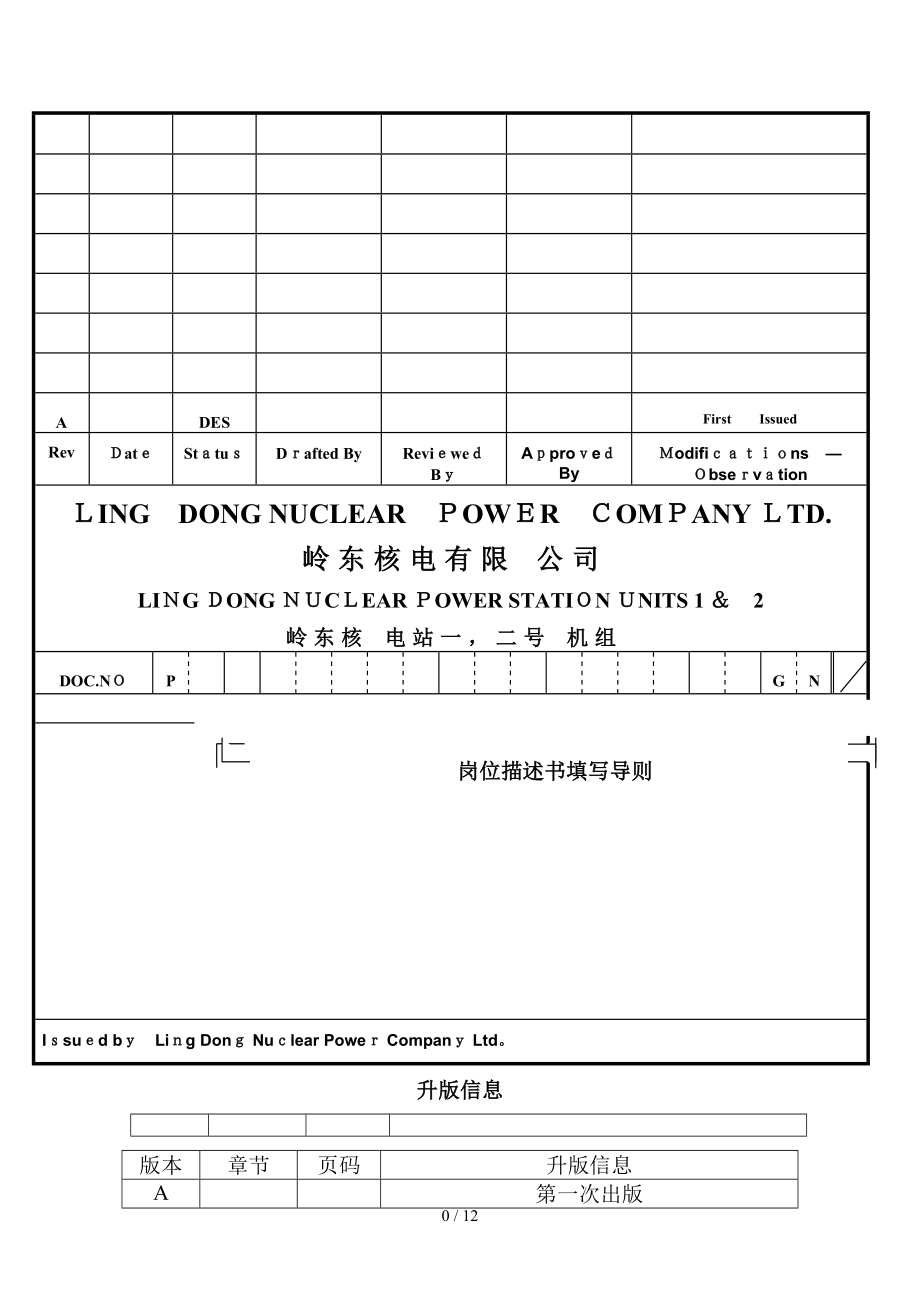 岗位描述书填写导则（DOC16页）_第1页