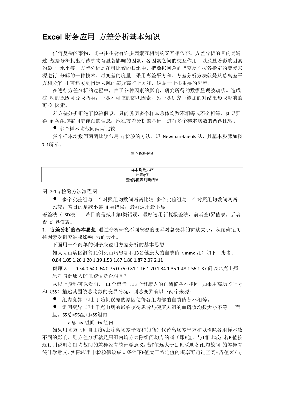 Ecel 财务应用 方差分析基本知识_第1页