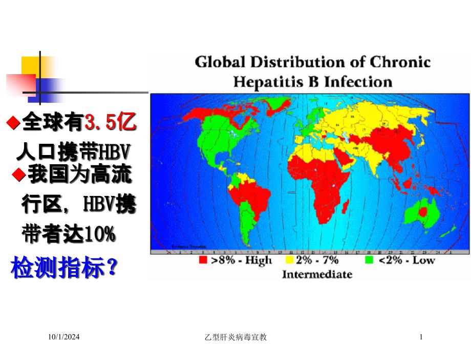 乙型肝炎病毒宣教培训课件_第1页