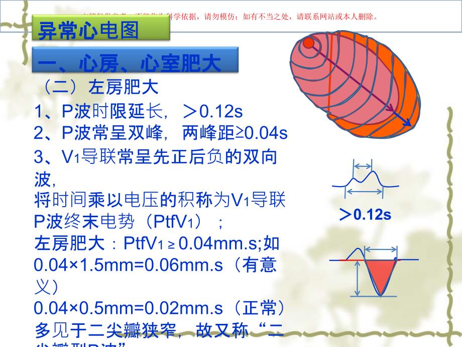 实验诊疗学异常心电图检查培训课件_第1页