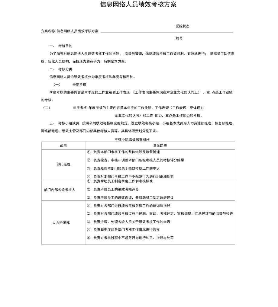 信息网络人员绩效考核方案_第1页