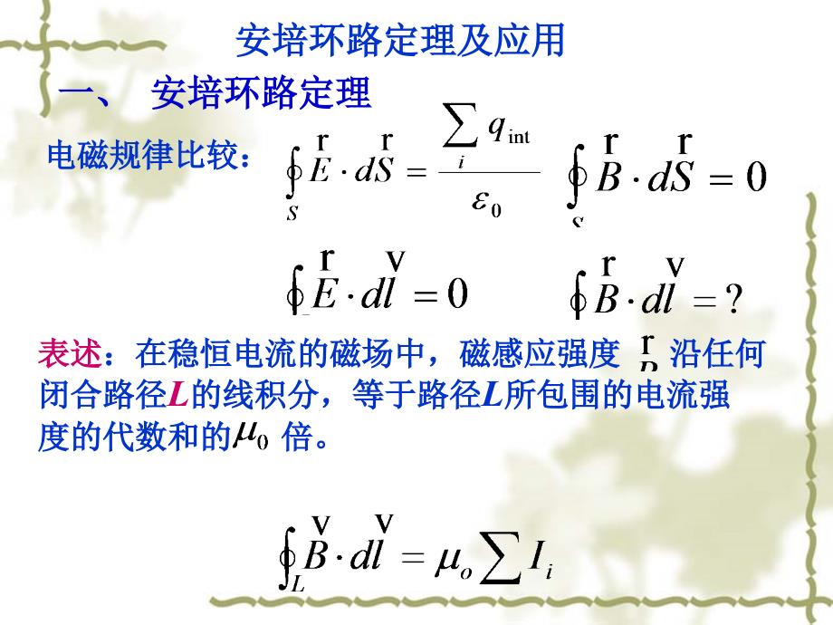 大学物理--稳恒磁场课件_第1页