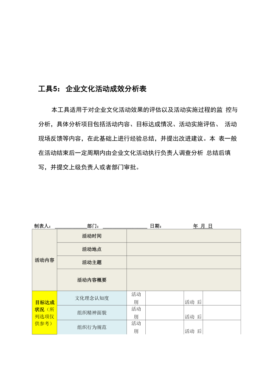 企业文化活动成效分析表_第1页