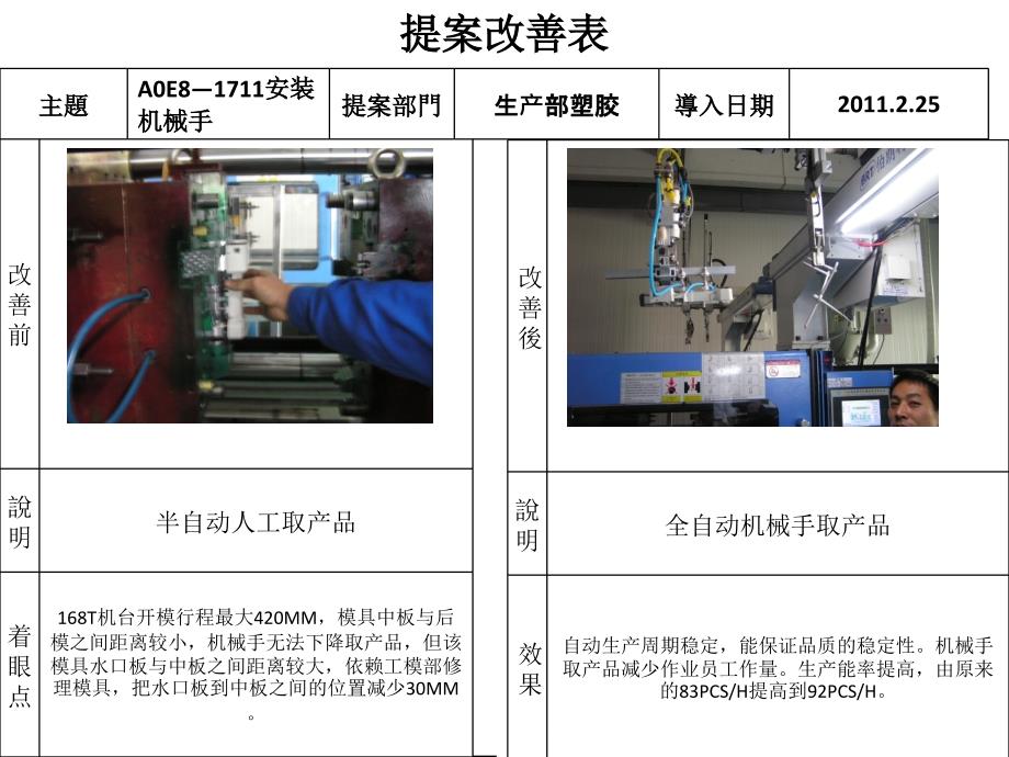 生产部（塑胶）提案改善_第1页