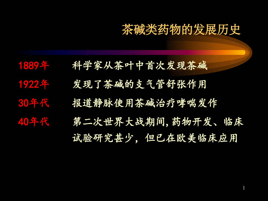 医学课件茶碱类药物的平喘作用机理及临床应用进展_第1页