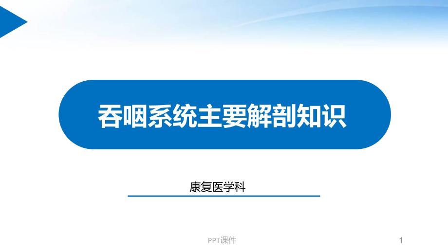 吞咽系统主要解剖知识【康复医学科】--课件_第1页