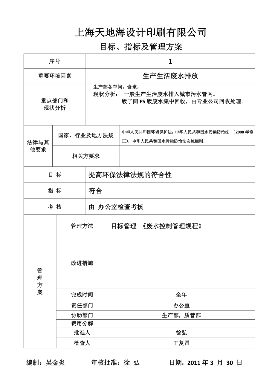 目标、指标管理方案_第1页