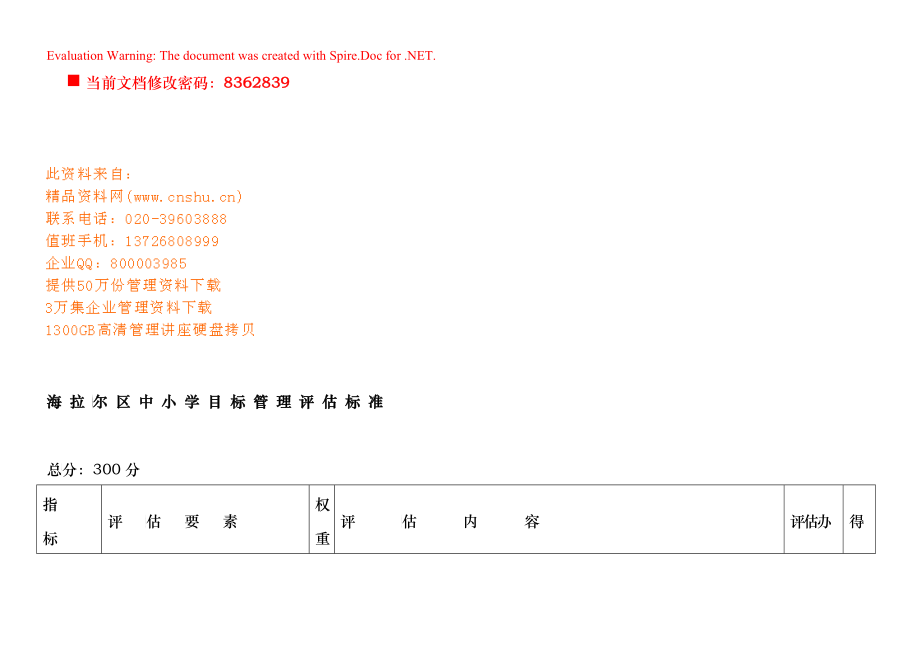 中小学目标管理评估标准表_第1页