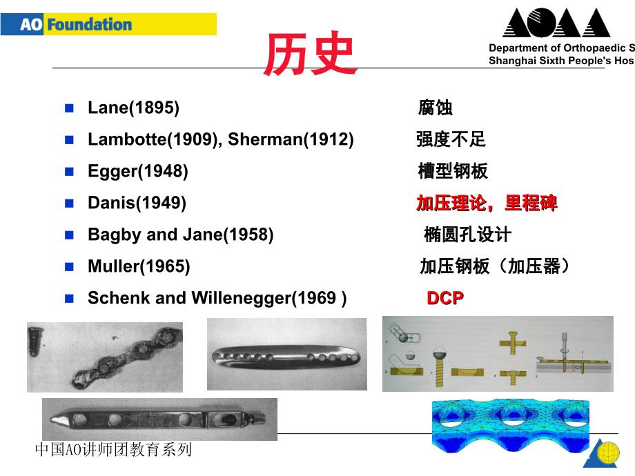 PPT医学课件钢板的类型和功能讲义_第1页