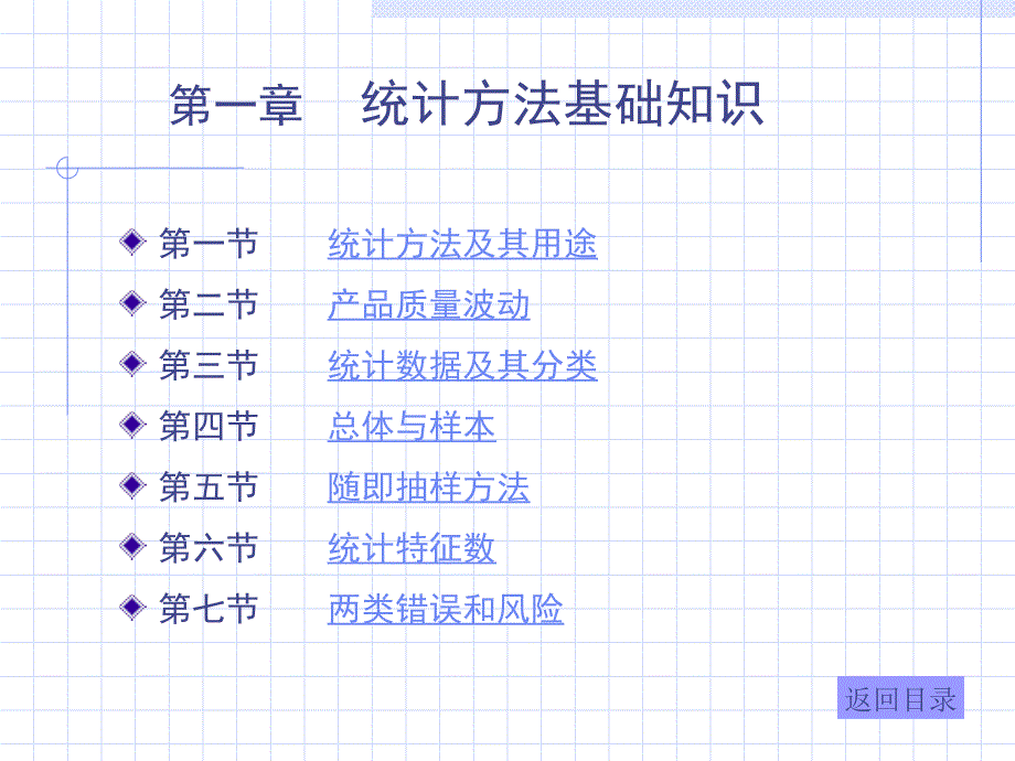 SPC基础知识-115286_第1页