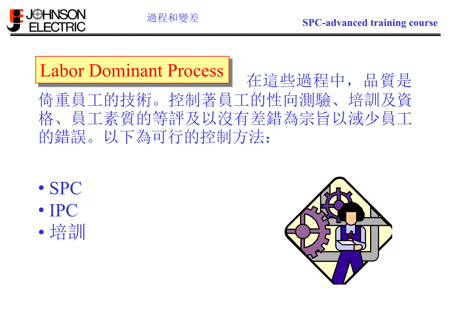 spc-advanced52-6915096_第1页