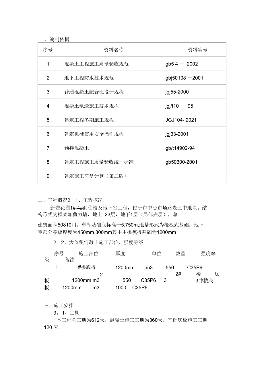 砼施工方案(可编辑)_第1页