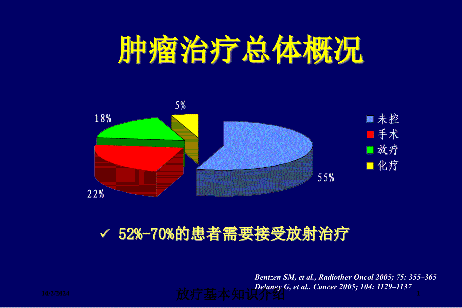 放疗基本知识介绍培训课件_第1页