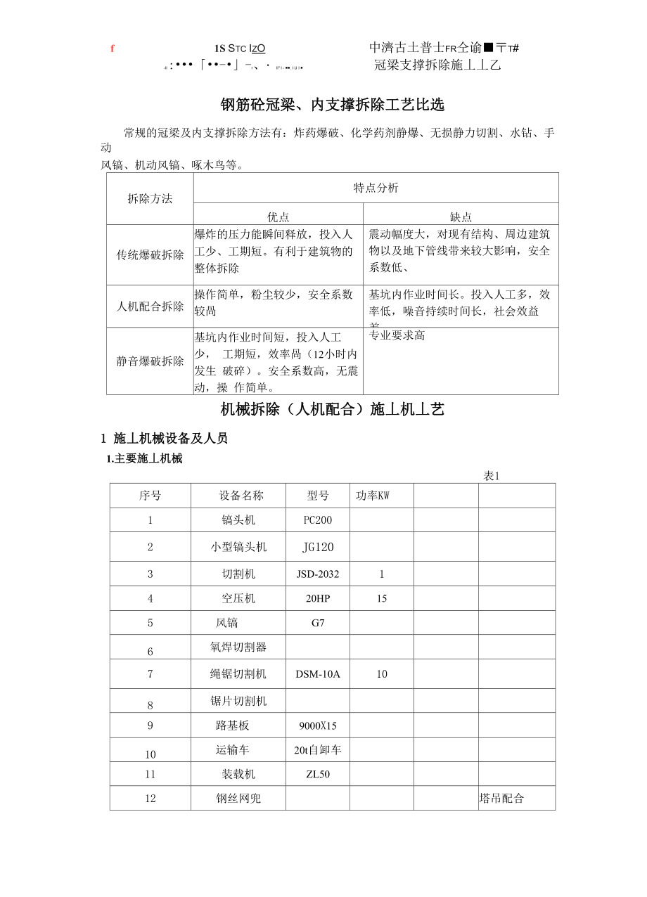 冠梁支撑梁拆除施工工艺_第1页