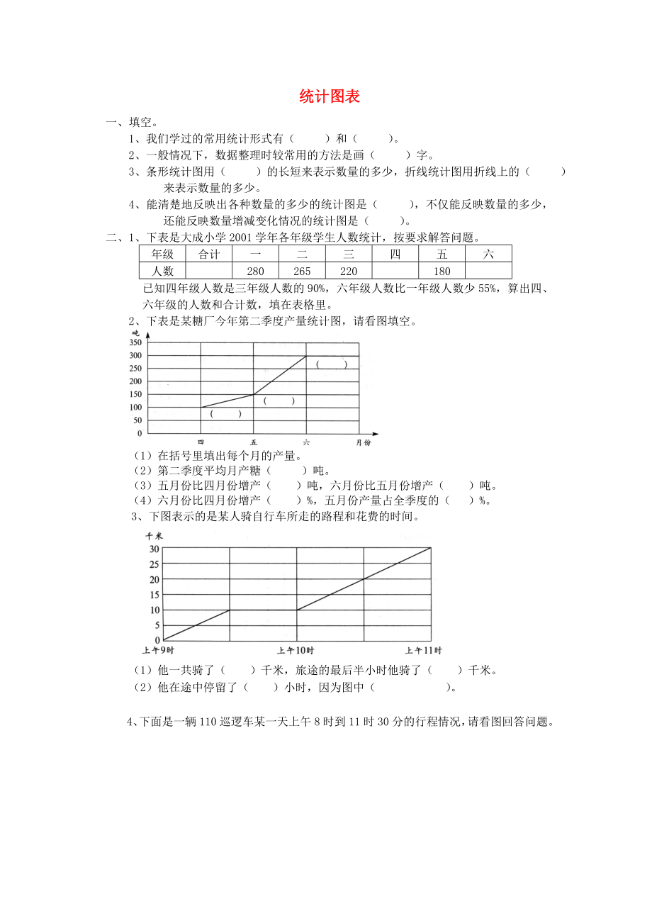 六年级数学下册：期末总复习题-统计图表人教新课标版_第1页