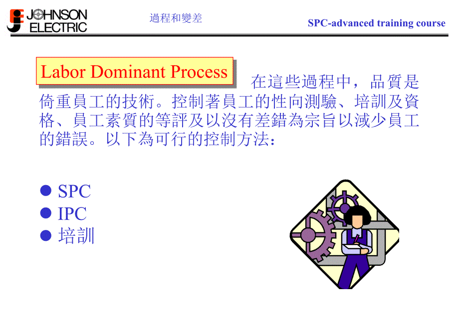 SPC高级教程215219_第1页