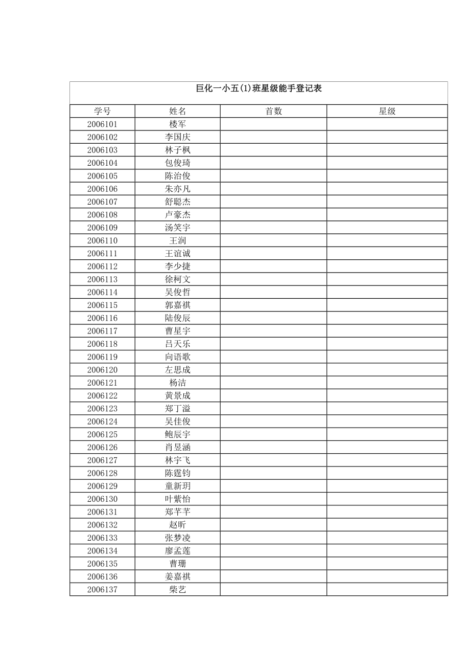 五年级星级能手模板_第1页