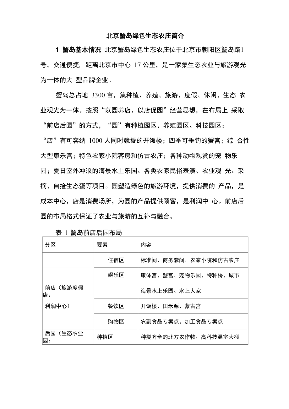 北京蟹岛产业模式分析_第1页