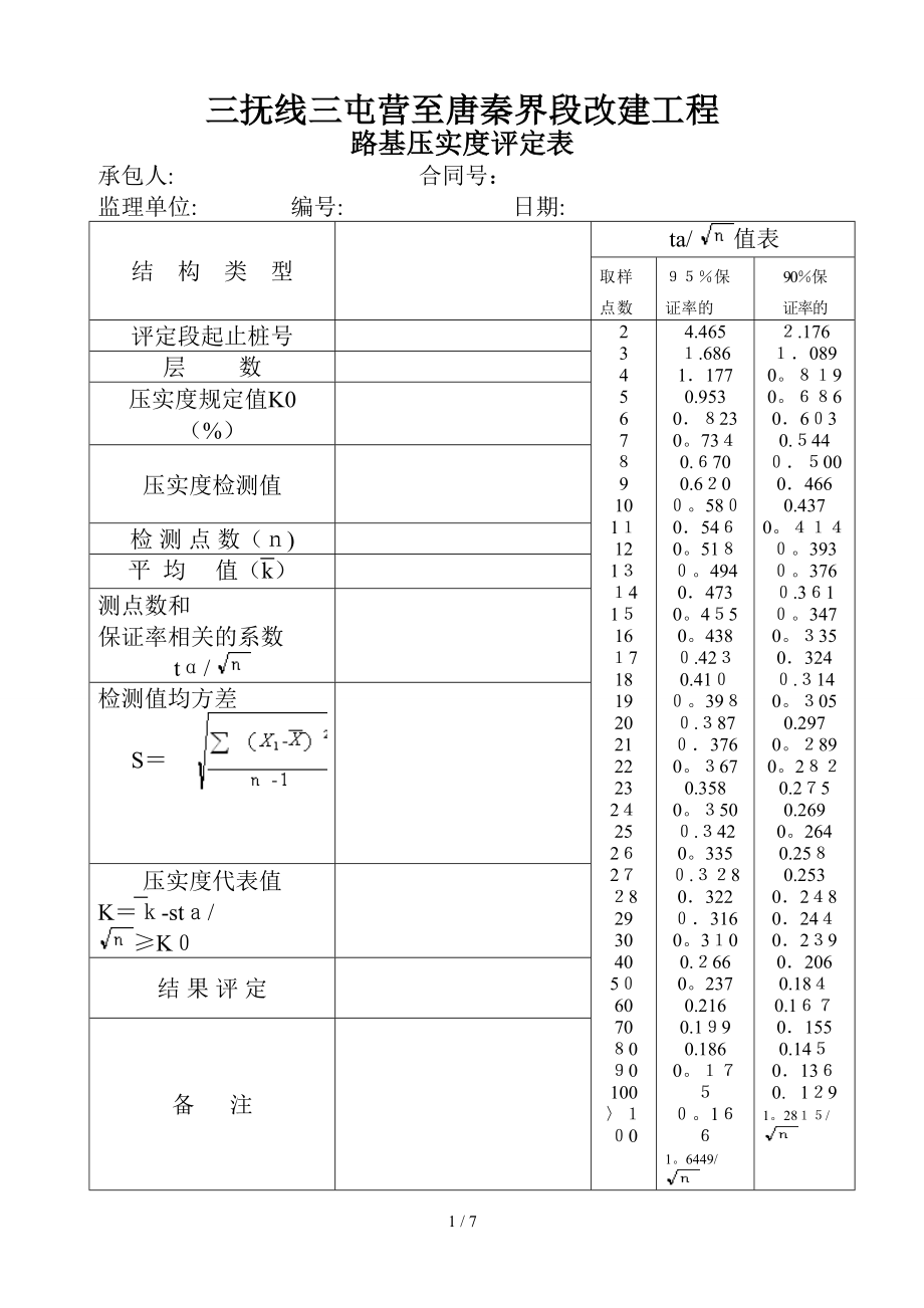 工程评定用表_第1页