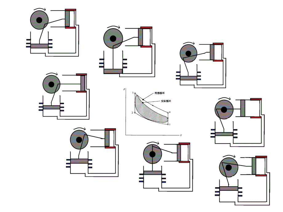 斯特林发动机课件_第1页