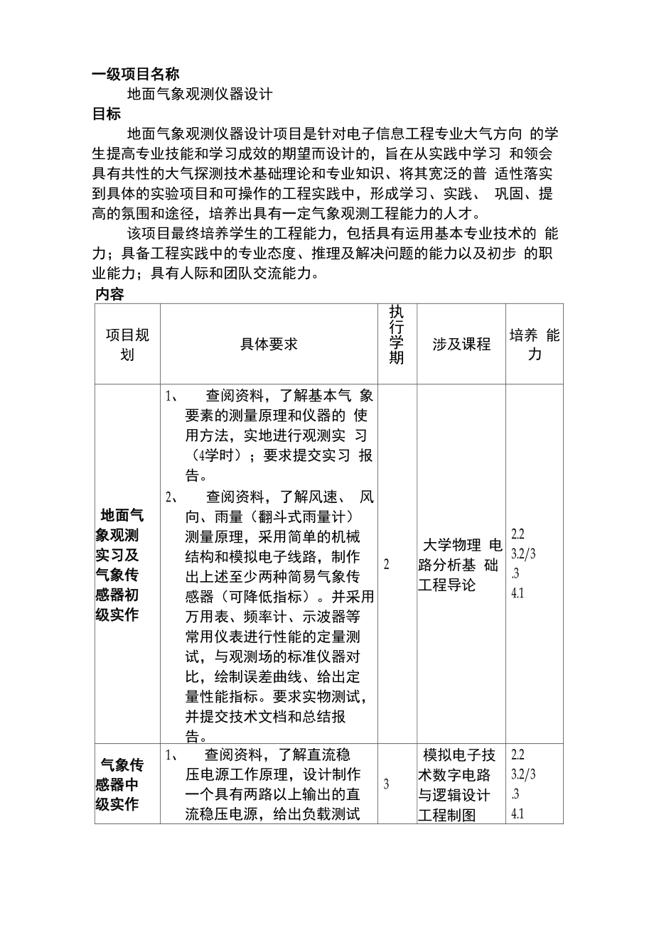 一级项目(气象观测)电子工程20091103_第1页