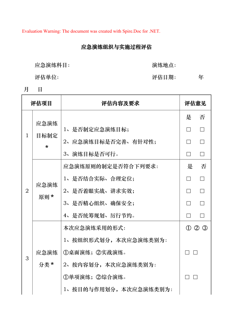 应急演练组织与实施过程评估_第1页