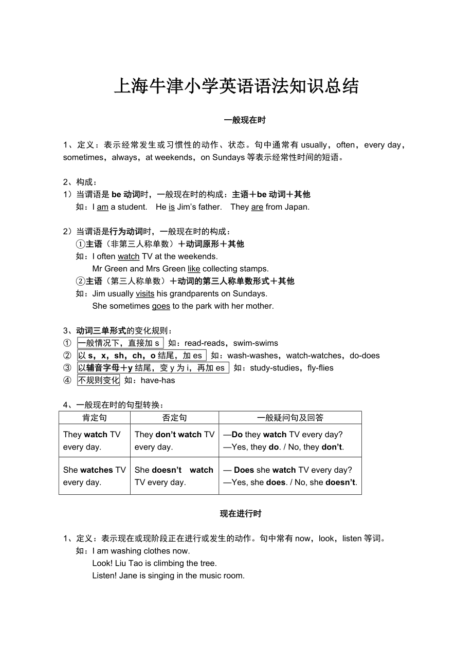 上海牛津小学英语语法知识总结_第1页