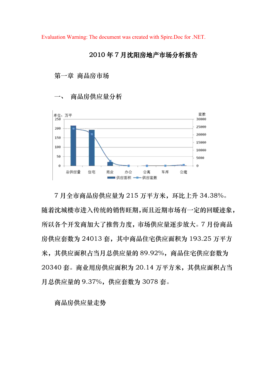 XXXX年7月沈阳房地产市场分析报告_18_第1页