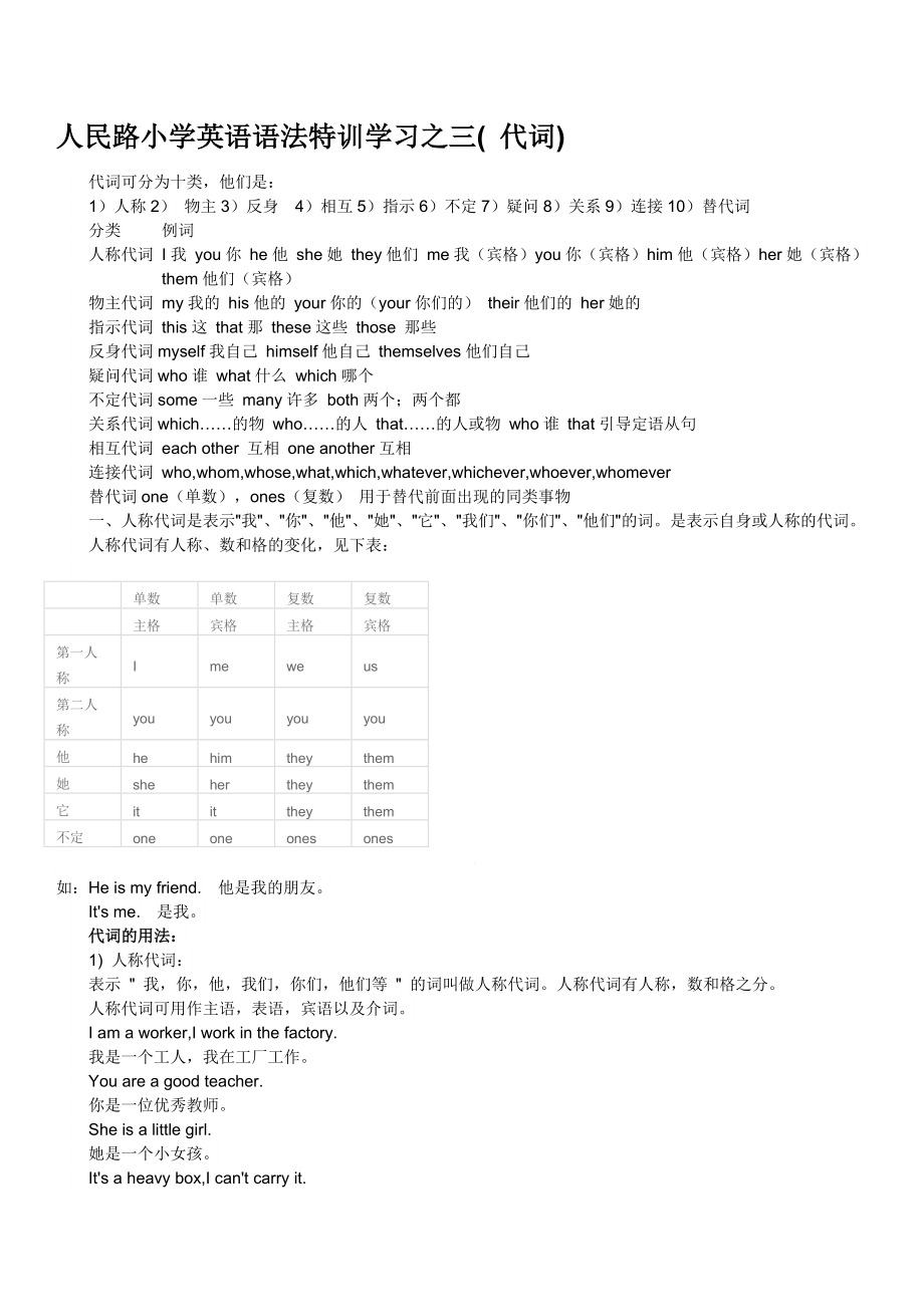 小学英语语法-代词_第1页