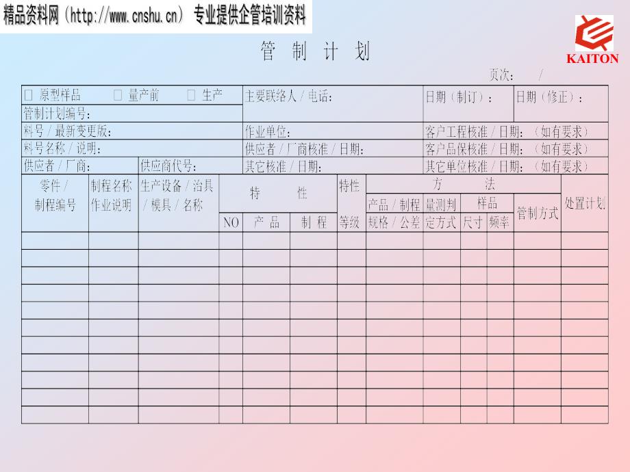 品质管理-APQP表单32750_第1页