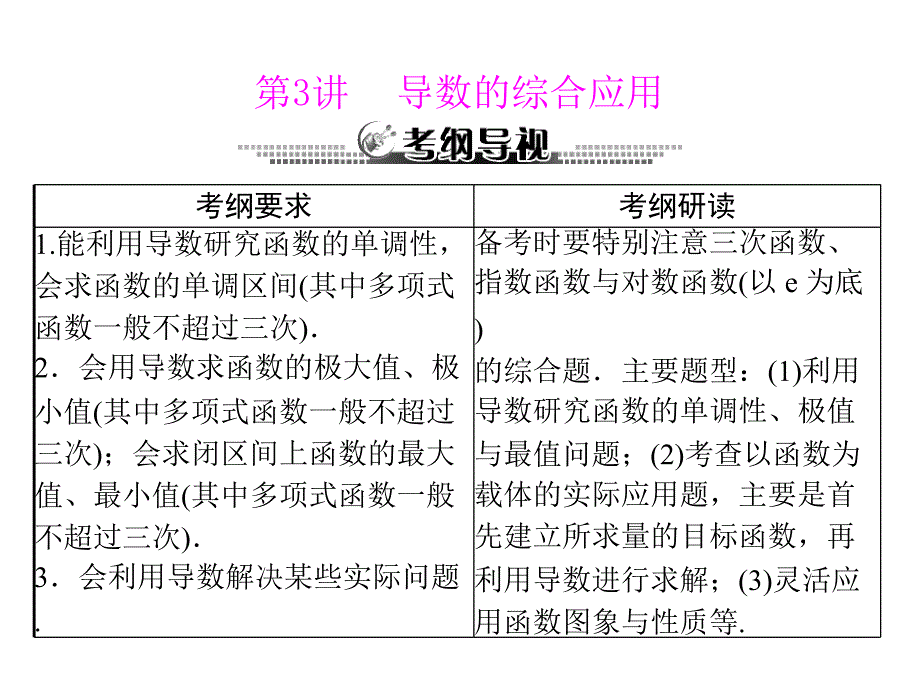 2014届高三新课标理科数学一轮复习课件 第四章 第3讲 导数的综合应用_第1页