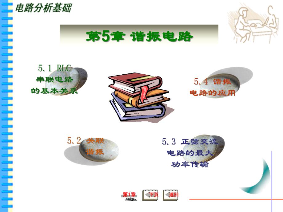 电路分析基础_2-第5章-谐振电路课件_第1页