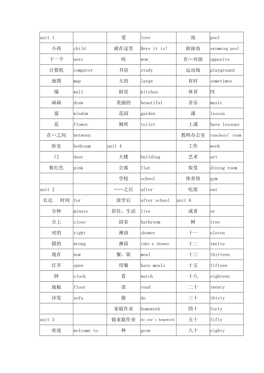 新版广州版四年级上册单词表_第1页