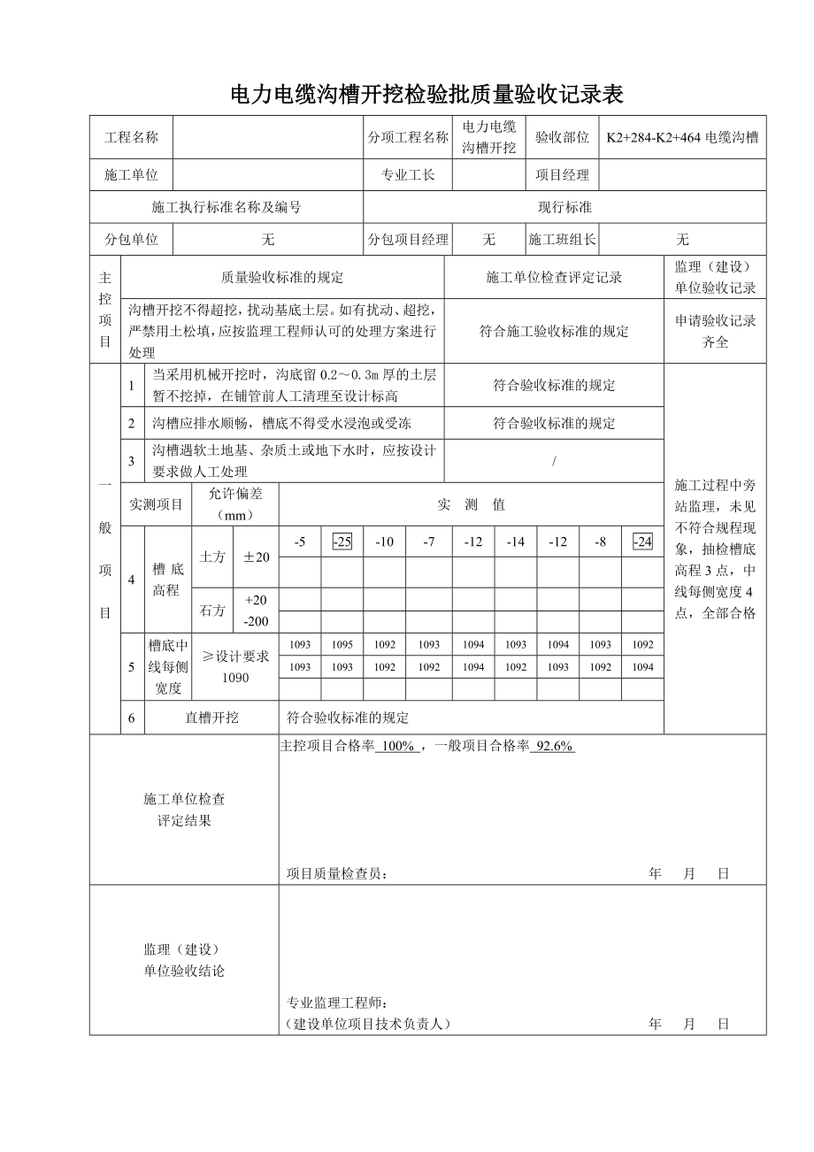 电缆沟沟槽开挖检验批_第1页