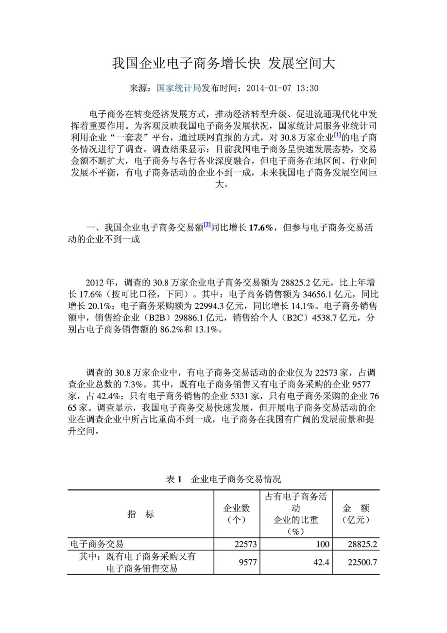 我国企业电子商务增长快 发展空间大_第1页