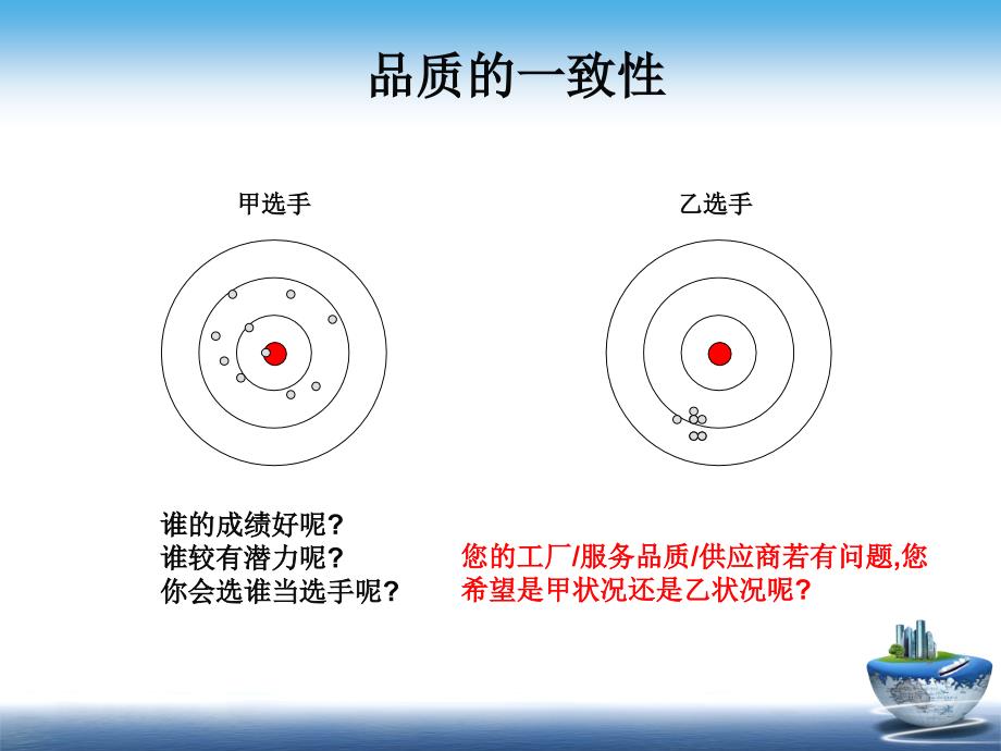 CPK培训教材[1]_第1页