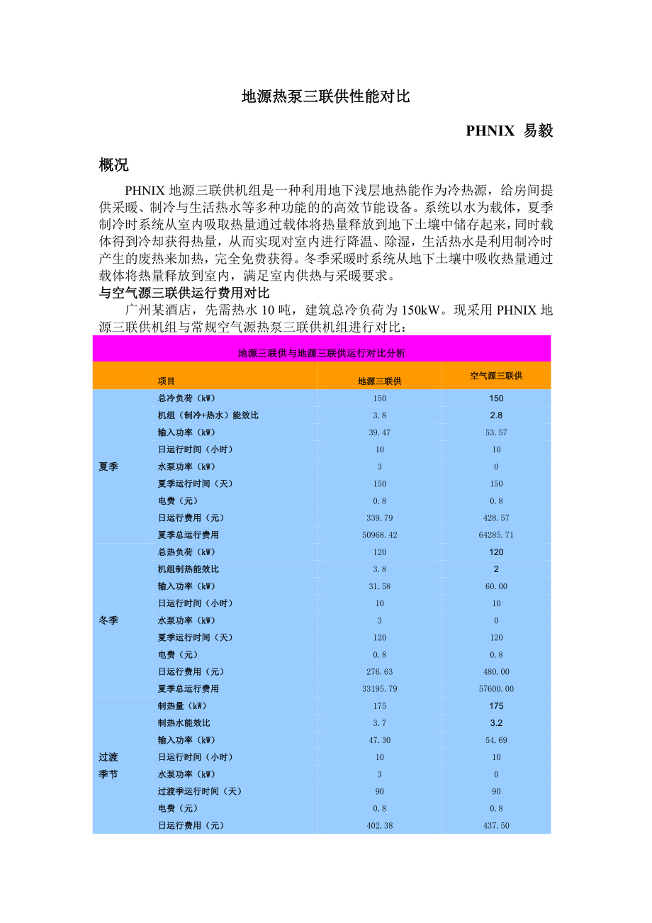 地源热泵三联供性能对比_第1页