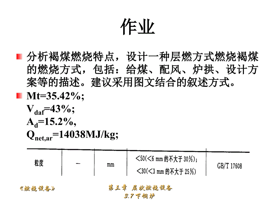 燃烧设备作业要求_第1页