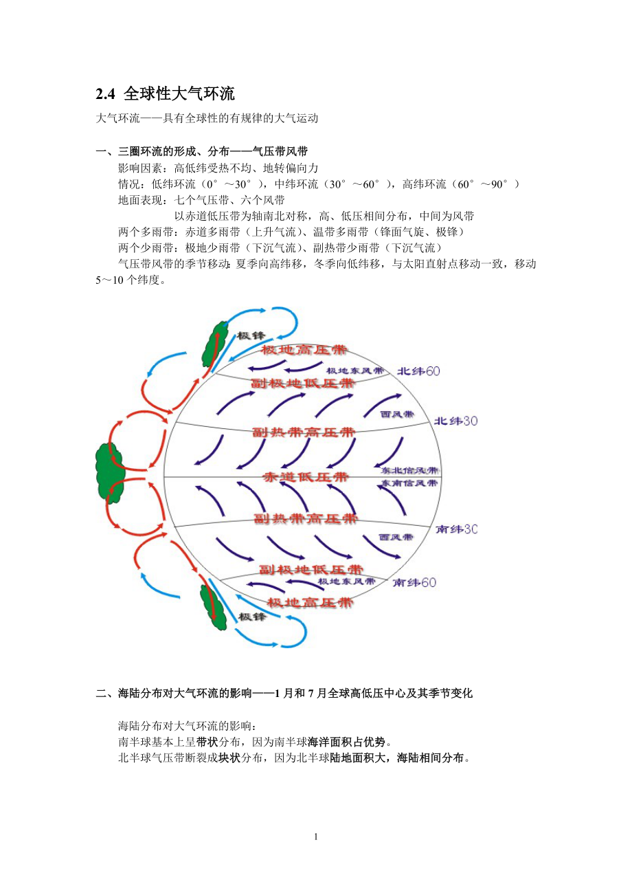 第四節(jié) 全球性大氣環(huán)流_第1頁