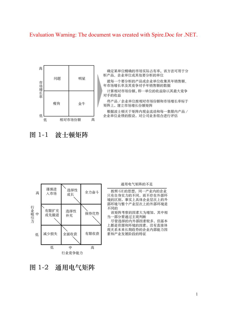 管理咨询工具箱第一章_第1页