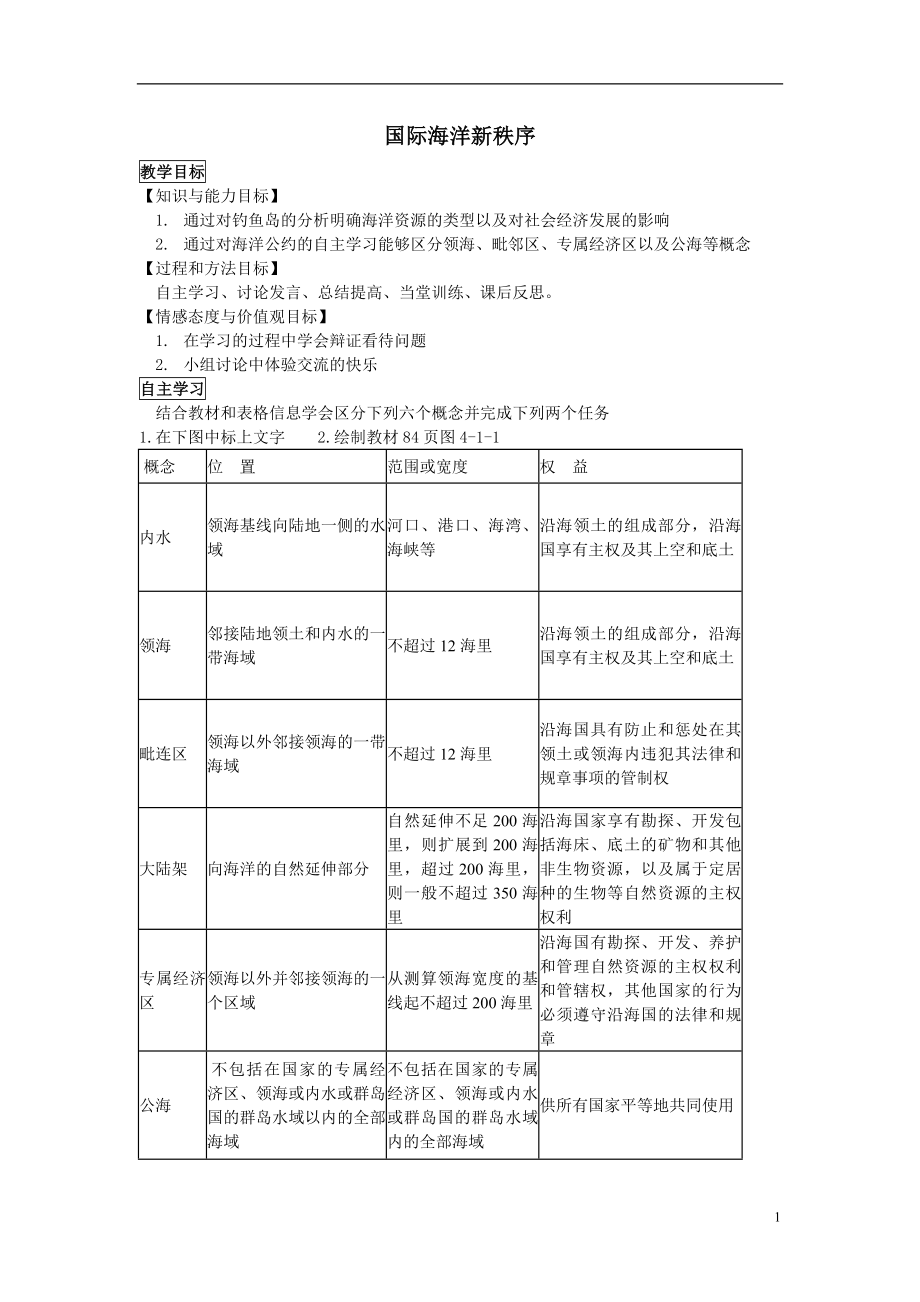 高二地理-国际海洋新秩序_第1页