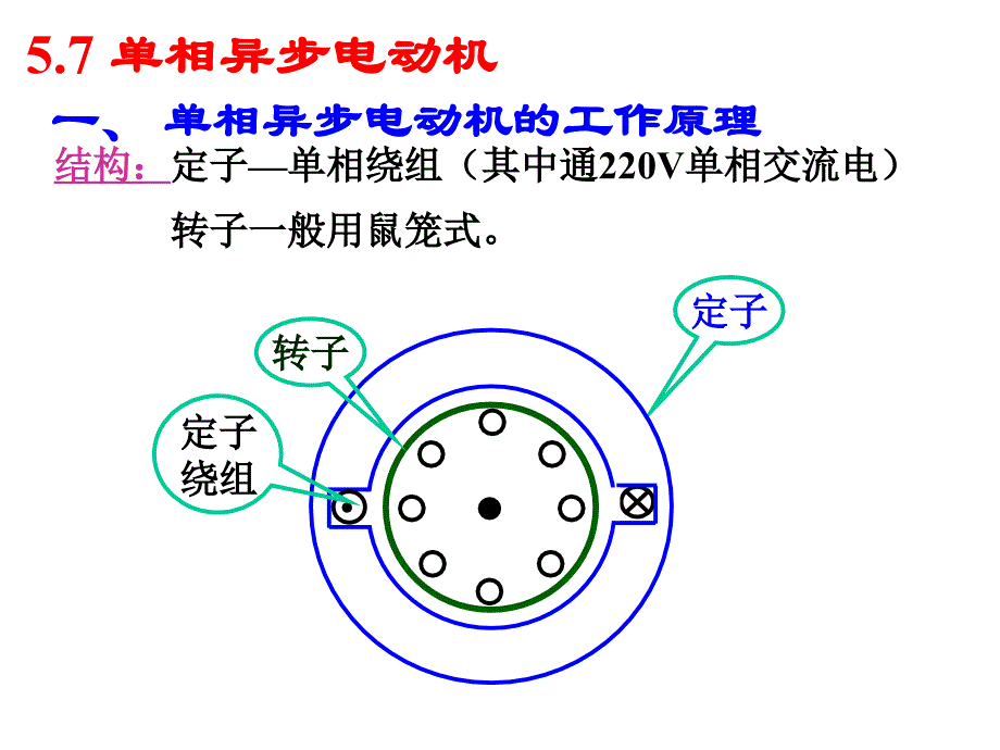 单相异步电机_第1页