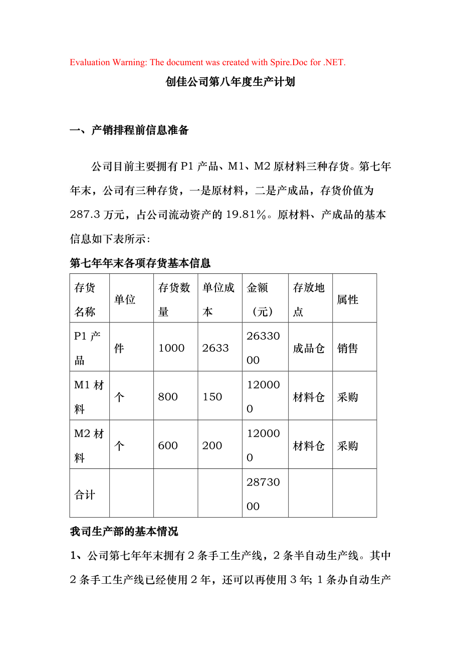 某著名家电公司年度生产计划_第1页