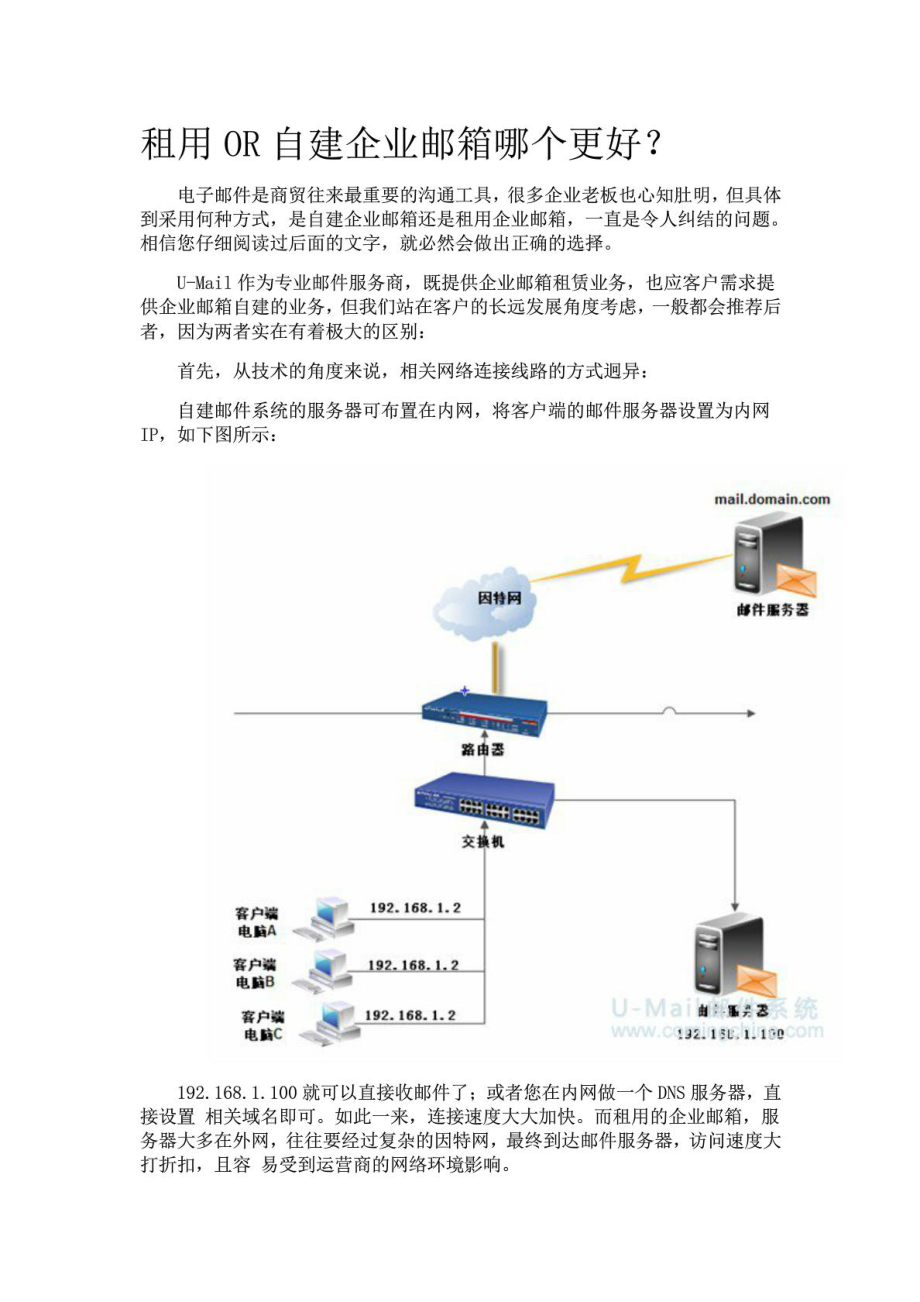 租用OR自建企业邮箱哪个更好_第1页