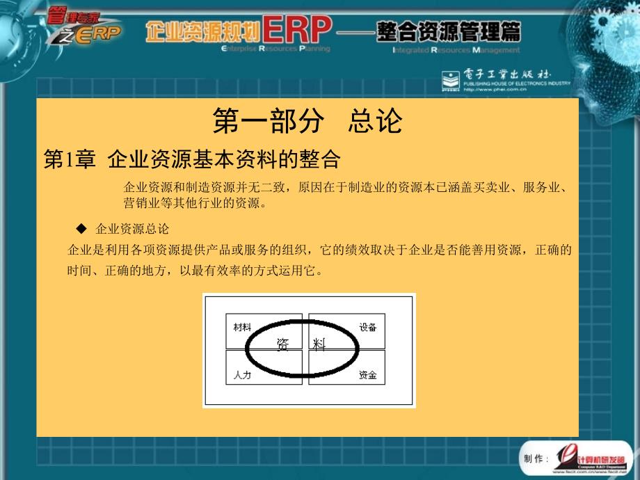 企业资源规划ERP-融合资源管理篇34299_第1页