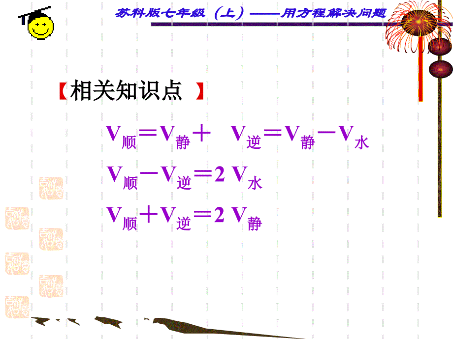 水速风速问题_第1页