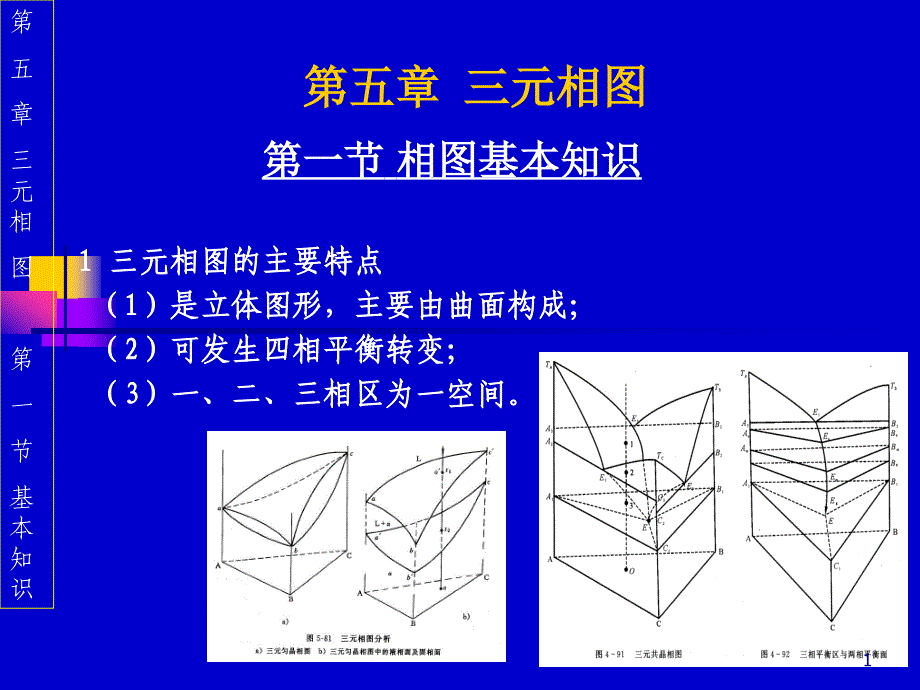 第四章 三元相图_第1页