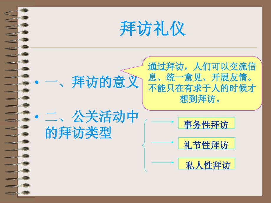 拜访礼仪- 营销销售社交礼仪礼节待人技巧早会晨会夕会投影片培训课件专题材料素材_第1页