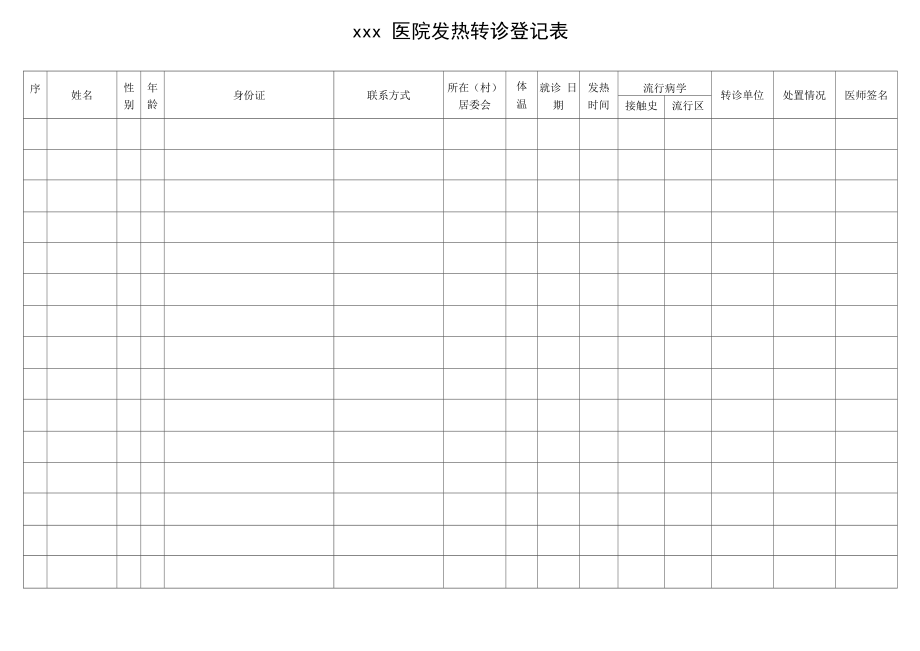 发热或疑似患者转诊登记表_第1页