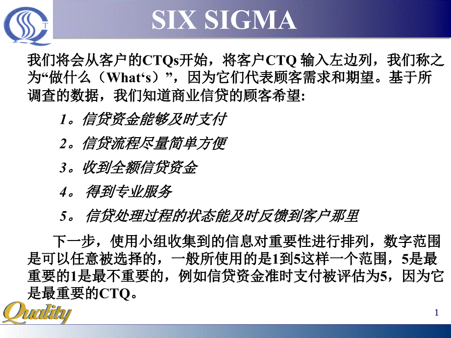 六西格玛案例之确定项目CTQ信贷案例29560_第1页